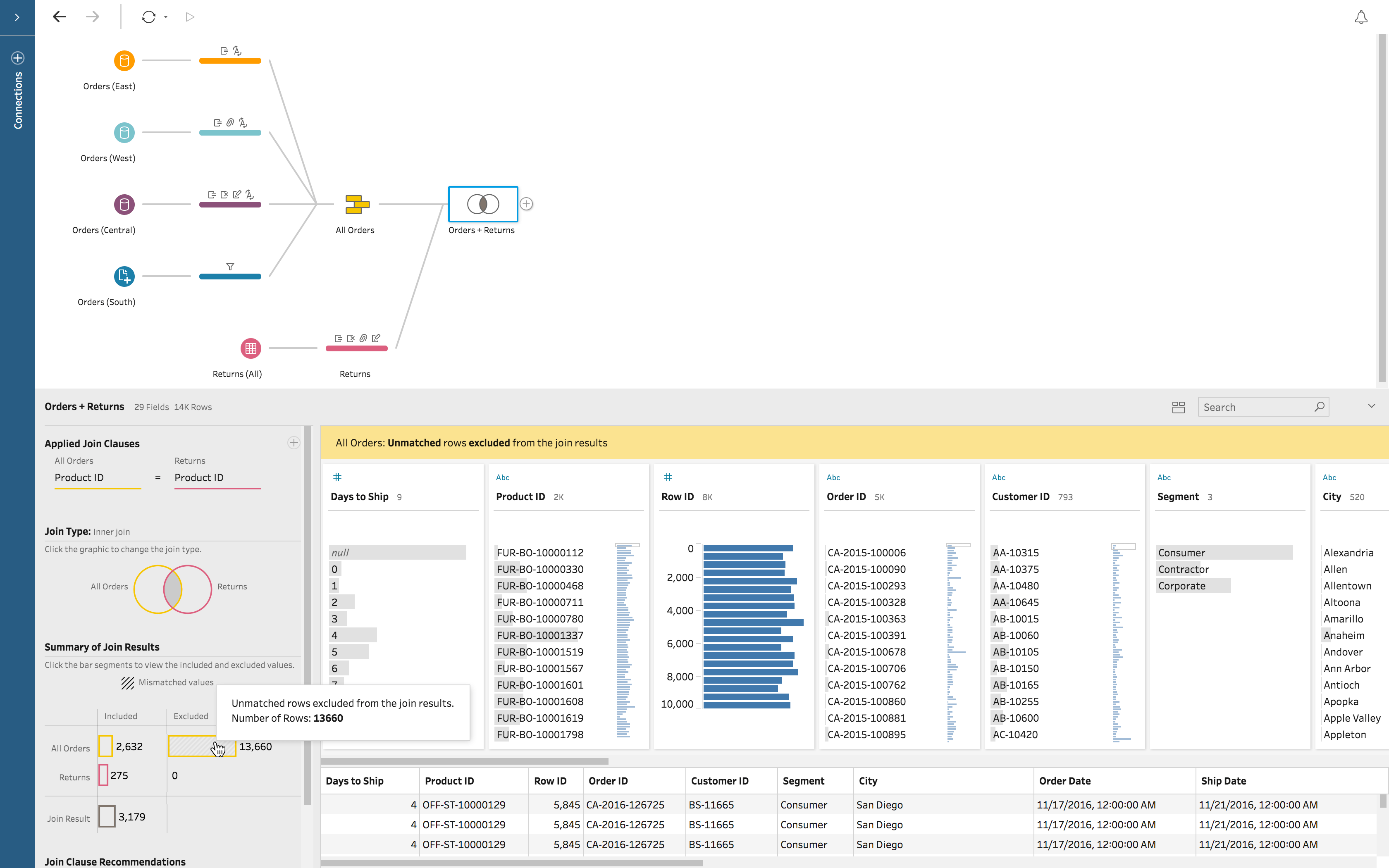 connect to data tableau
